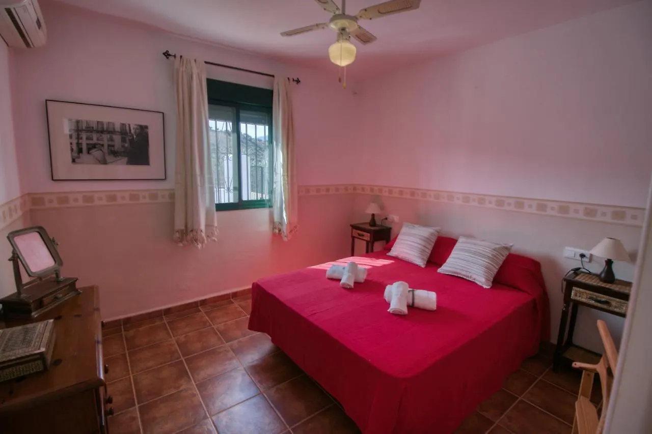 Casa El Olivar De Buena Vista 72 Málaga 0*,  Spanien